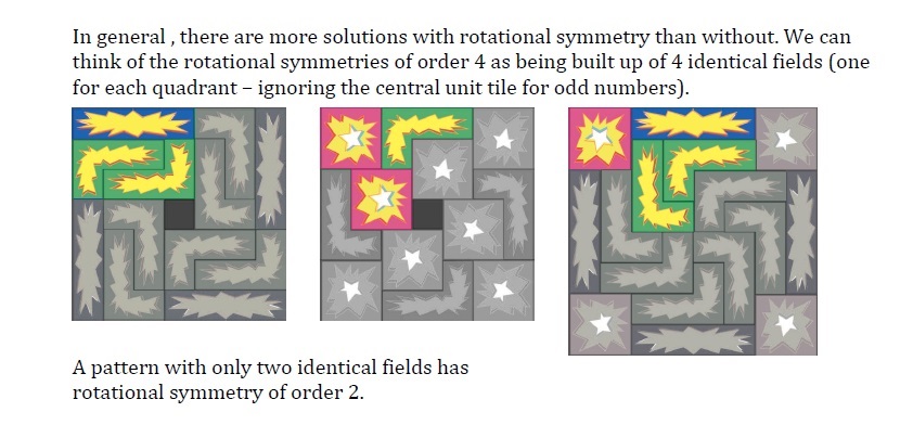 Mathematical resource for exploring the decomposition of square numbers